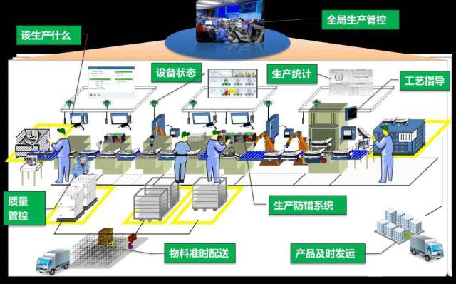深圳電源線(xiàn)設(shè)備廠(chǎng)家|深圳數(shù)據(jù)線(xiàn)設(shè)備廠(chǎng)家|深圳非標(biāo)自動(dòng)化設(shè)備公司|工業(yè)自動(dòng)化解決方案|智能工廠(chǎng)-智能工廠(chǎng)