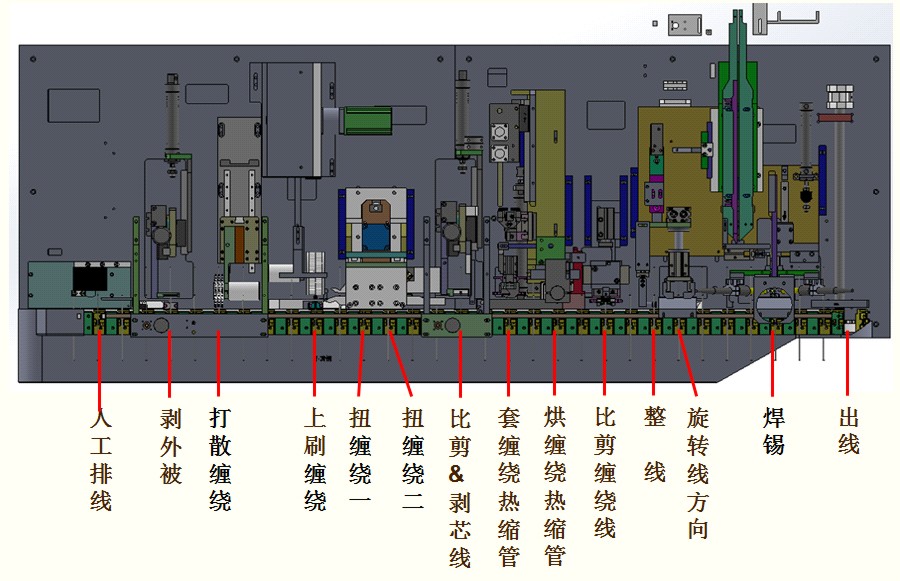 深圳電源線設備廠家|深圳數(shù)據(jù)線設備廠家|深圳非標自動化設備公司|工業(yè)自動化解決方案|智能工廠-Dc頭1185彎頭焊接機
